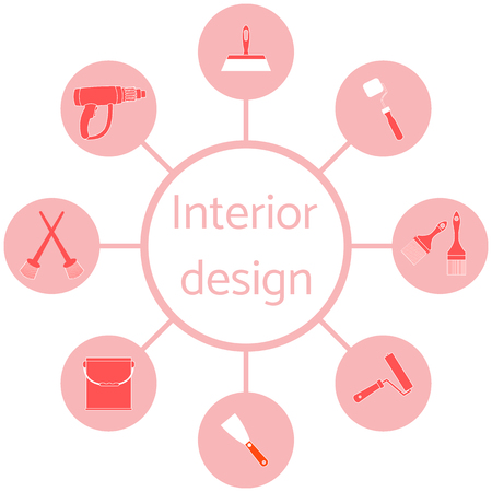 Sustainable and Eco-Friendly Trends in Modern Kitchens