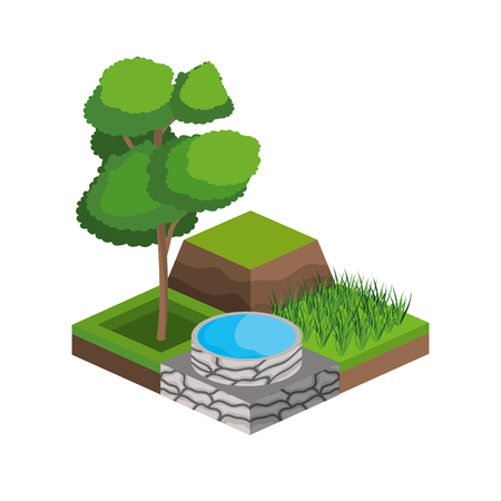 Designing a Water-Efficient Landscape