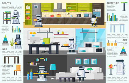 Seamless Integration: Blending Technology with Minimalist Aesthetics